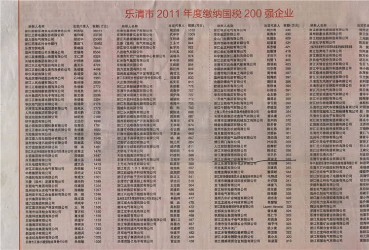 中国左易电力设备