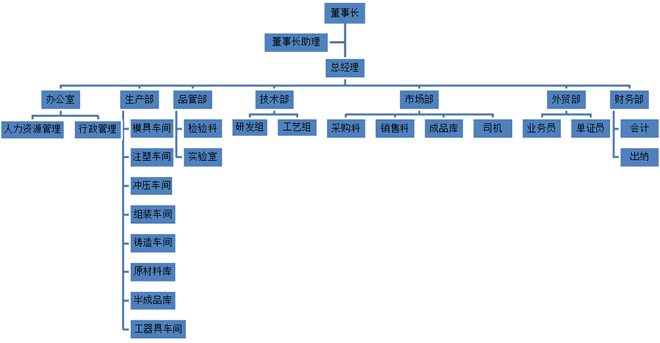 1479949003569654.png