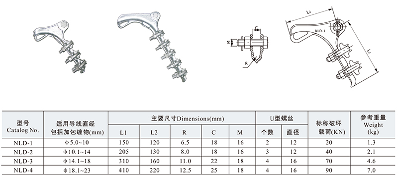 nld系列螺栓型耐张线夹(可锻铸铁)